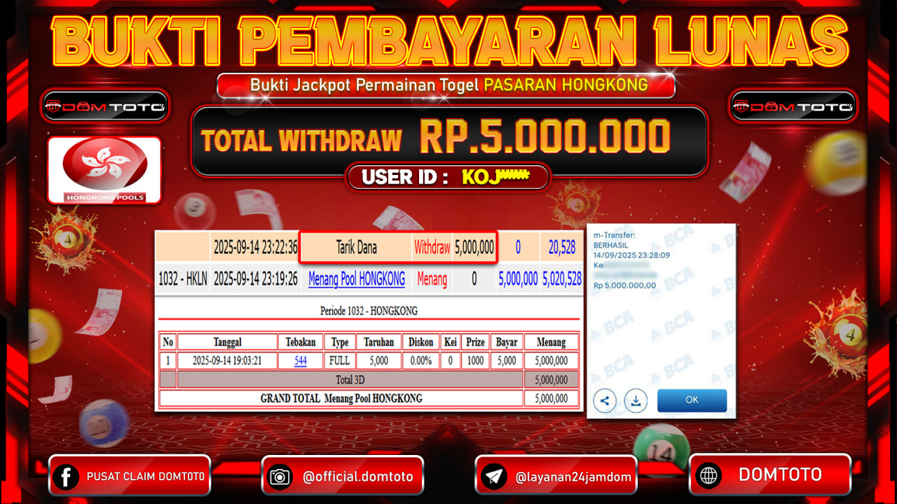 JACKPOT TOGEL Pool HONGKONG 14 SEPTEMBER 2025